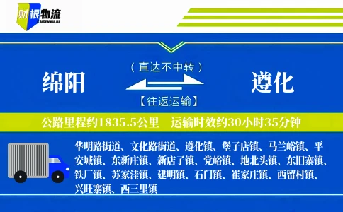 绵阳到遵化物流公司