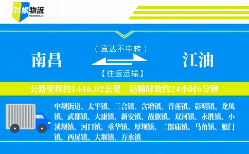 南昌到江油物流公司