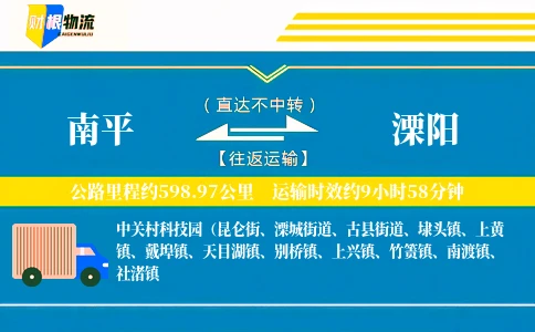 南平到溧阳物流公司