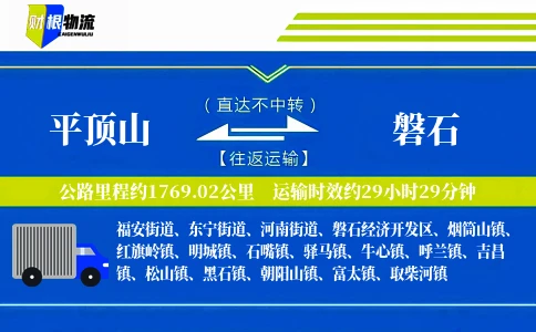 平顶山到磐石物流公司