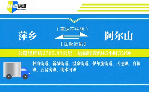 萍乡到阿尔山物流公司