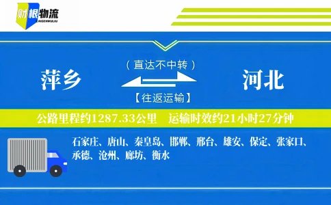 萍乡到河北物流公司