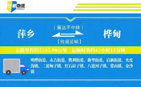 萍乡到桦甸物流公司