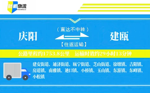 庆阳到建瓯物流公司