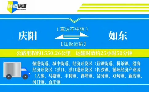 庆阳到如东物流公司