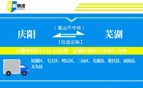 庆阳到芜湖物流公司