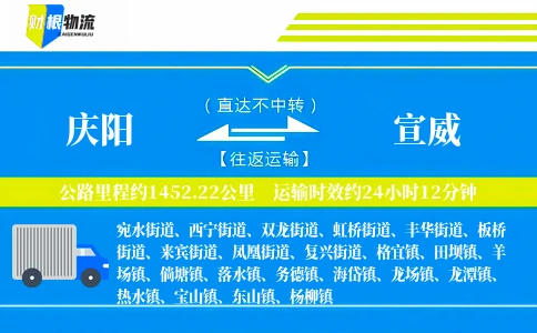 庆阳到宣威物流公司