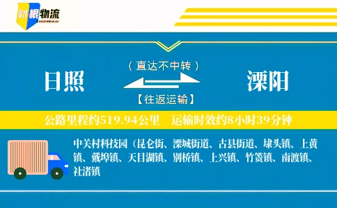 日照到溧阳物流公司