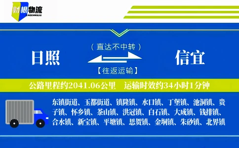 日照到信宜物流公司