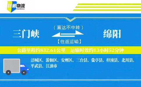 三门峡到绵阳物流公司