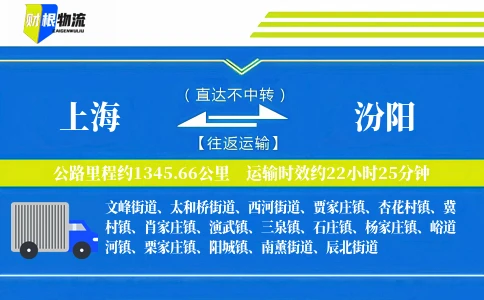 上海到汾阳物流公司