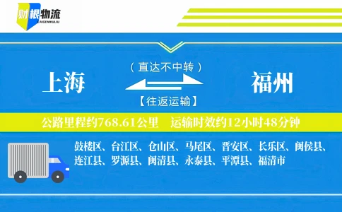 上海到福州物流公司