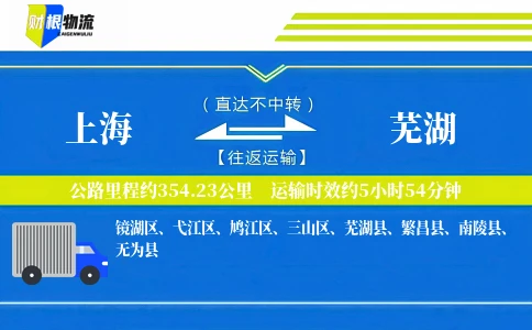 上海到芜湖物流公司