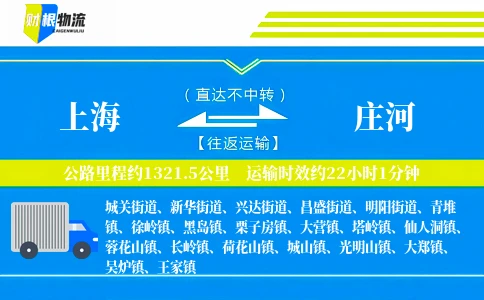 上海到庄河物流公司