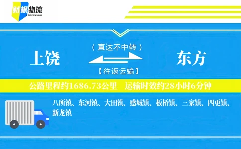 上饶到东方物流公司