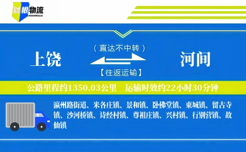 上饶到河间物流公司