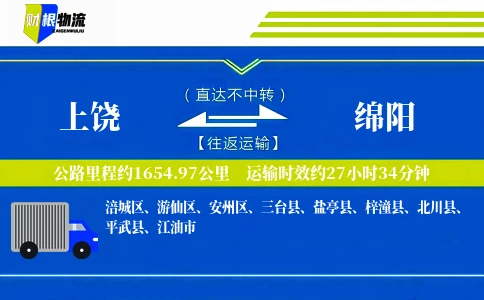 上饶到绵阳物流公司