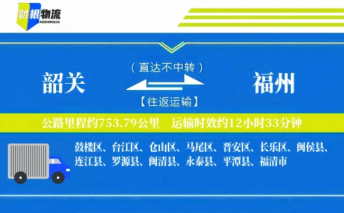 韶关到福州物流公司
