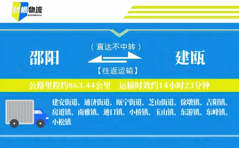 邵阳到建瓯物流公司