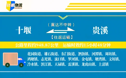 十堰到贵溪物流公司
