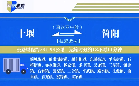 十堰到简阳物流公司