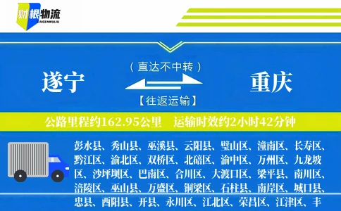 遂宁到重庆物流公司