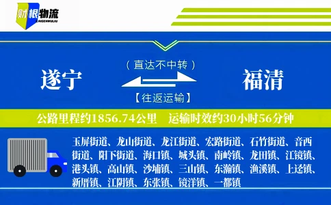 遂宁到福清物流公司