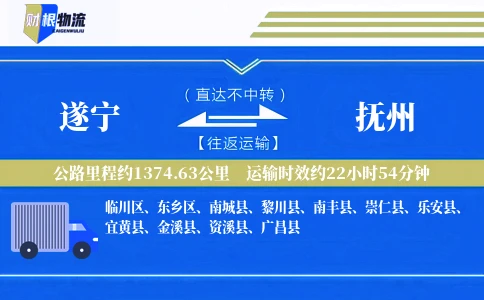 遂宁到抚州物流公司
