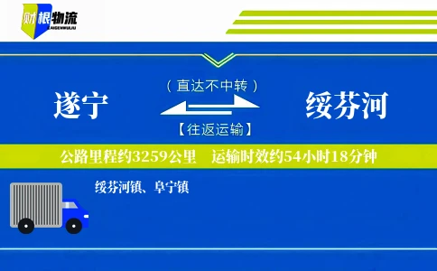 遂宁到绥芬河物流公司