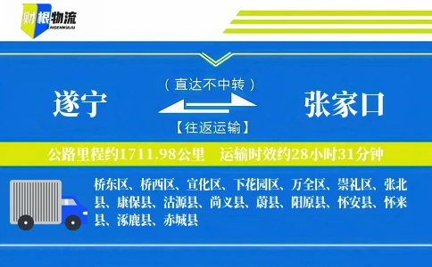 遂宁到张家口物流公司