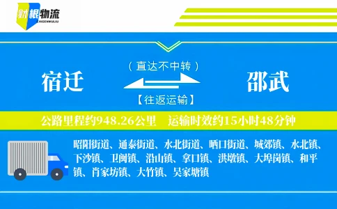 宿迁到邵武物流公司