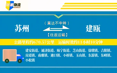 苏州到建瓯物流公司