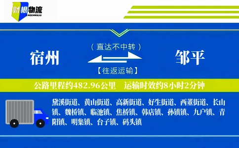 宿州到邹平物流公司