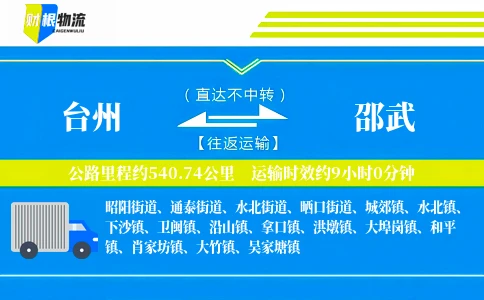 台州到邵武物流公司