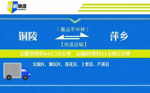 铜陵到萍乡物流公司