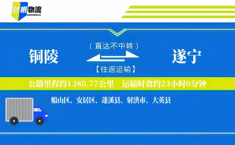 铜陵到遂宁物流公司
