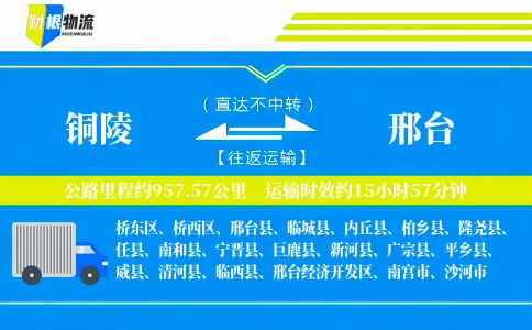 铜陵到邢台物流公司
