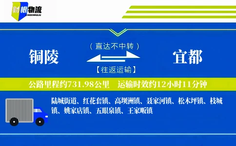 铜陵到宜都物流公司