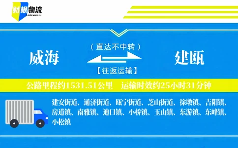 威海到建瓯物流公司
