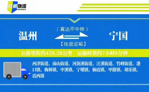 温州到宁国物流公司