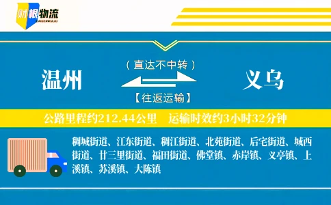 温州到义乌物流公司