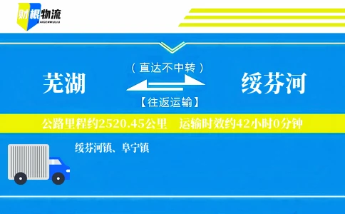 芜湖到绥芬河物流公司
