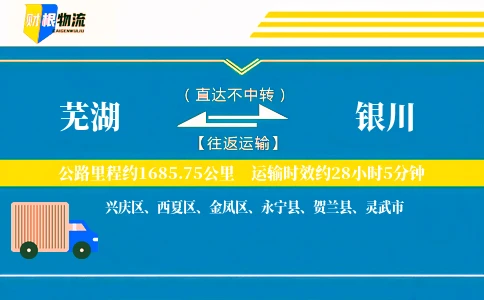 芜湖到银川物流公司