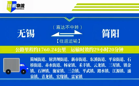 无锡到简阳物流公司