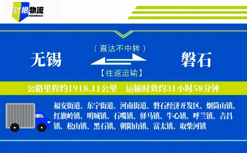 无锡到磐石物流公司