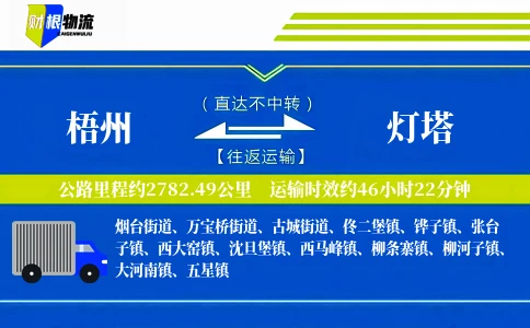 梧州到灯塔物流公司