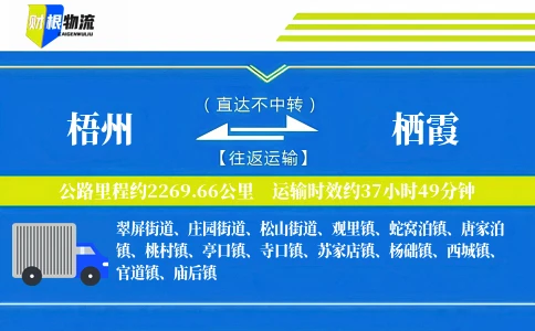 梧州到栖霞物流公司