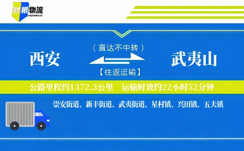 西安到武夷山物流公司