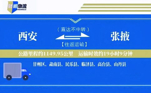 西安到张掖物流公司