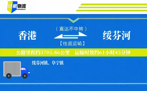 香港到绥芬河物流公司